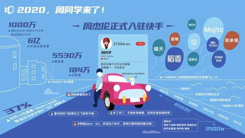 娱乐营销爆料方案模板,揭秘爆款方案背后的秘密